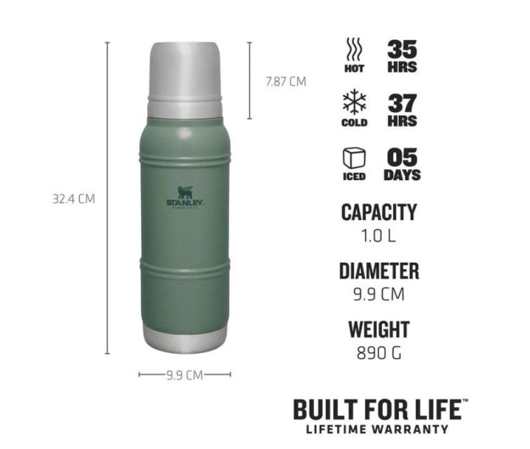 Thermos The Artisan 1.4L roheline